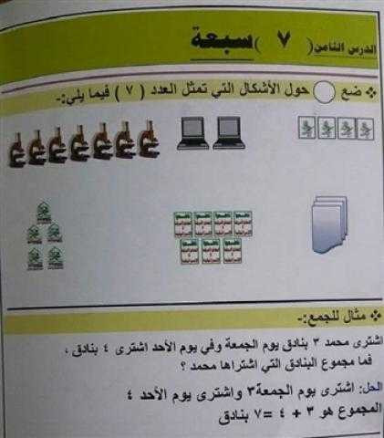طلاسم الحوثي تغزو المناهج الدراسية" وسور القرآن الكريم بتفسيرات الصريع "حسين الحوثي "